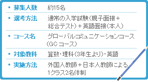募集要項