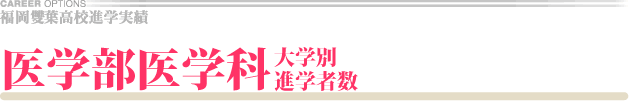 医学部医学科