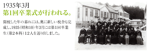 1935年3月第1回卒業式が行われる