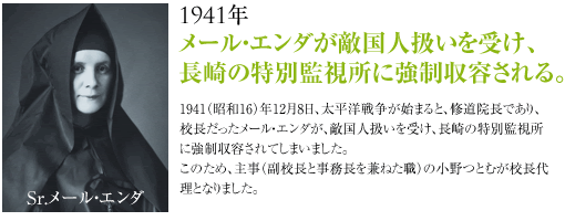 1933年2月23日メール・エンダが敵国人扱いを受け強制収容