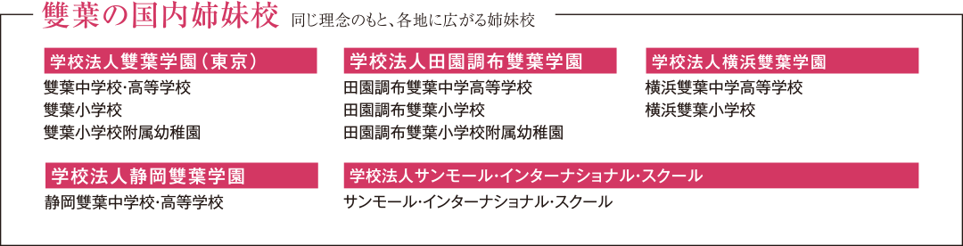 雙葉の国内姉妹校