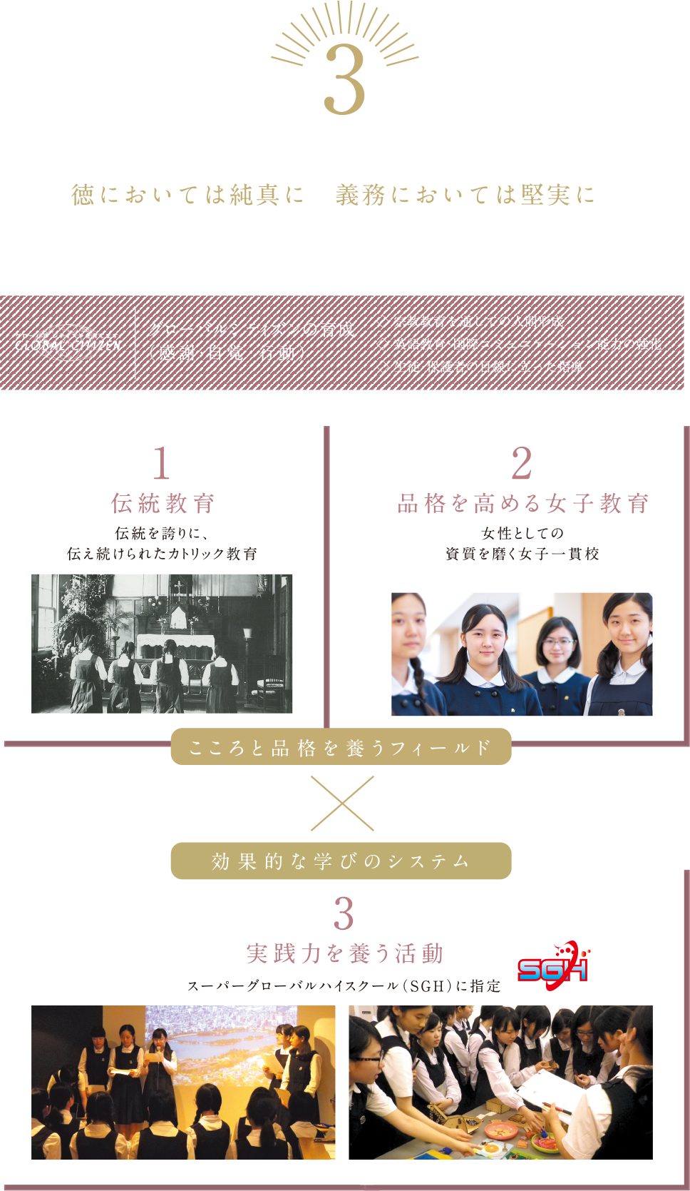 ふたばの3つの強み 1.伝統教育 2.品格を高める女子教育 3.実践力を養う活動