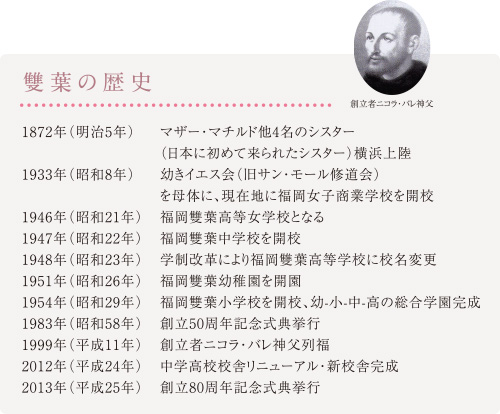 雙葉の歴史