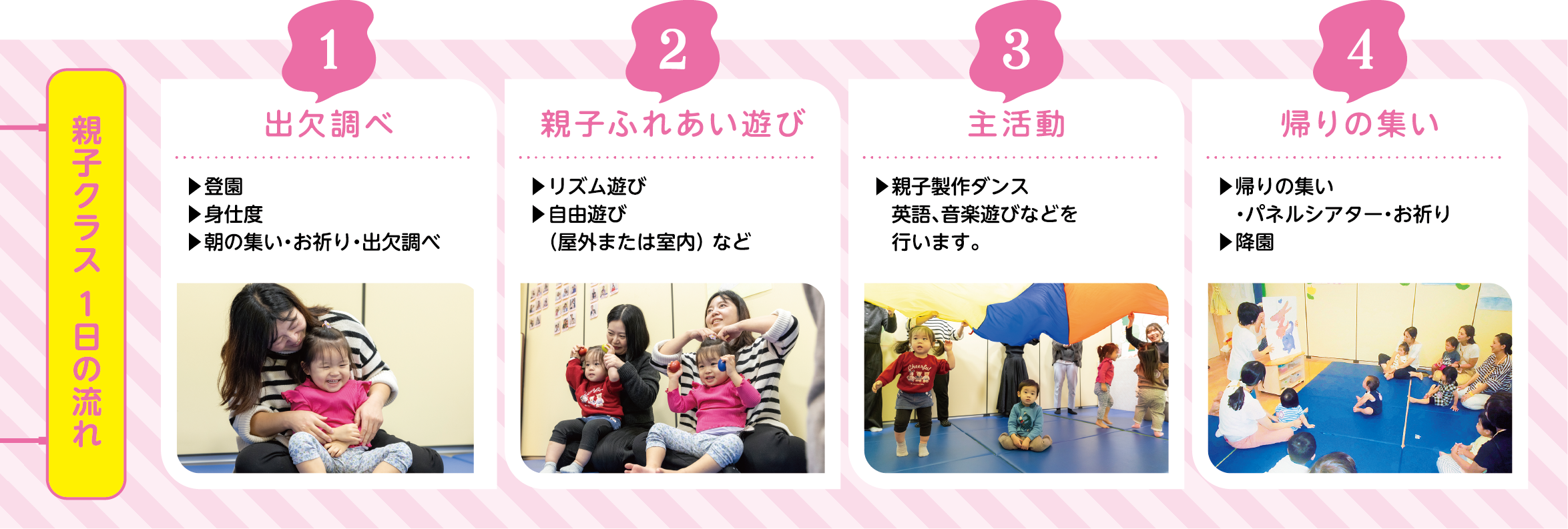 親子クラス一日の流れ