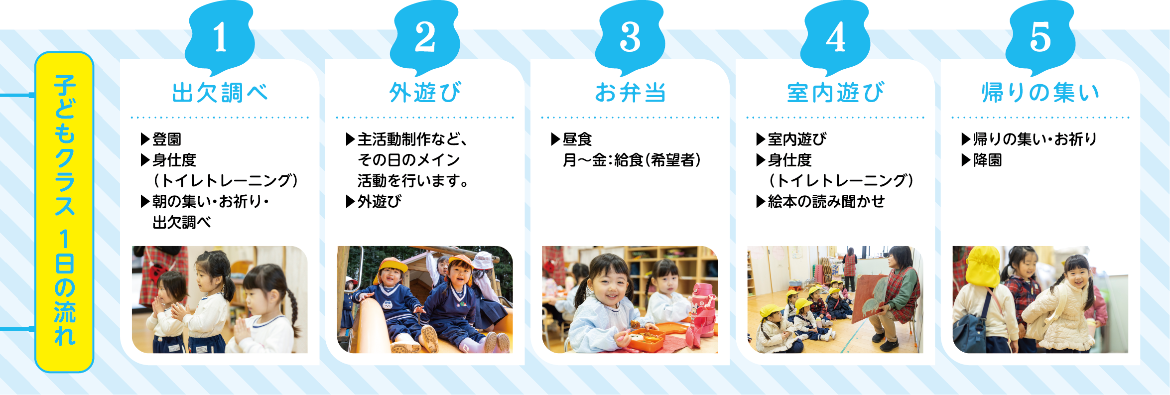 子どもクラス一日の流れ